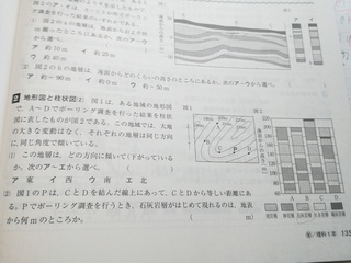 この画像の2 2 問題解ける方 解説お願いします中学一年生理 Yahoo 知恵袋