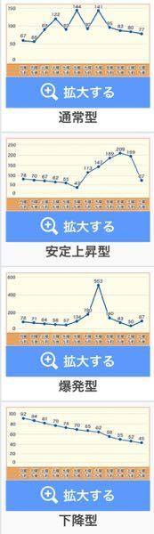 株価 何時まで あつ森 午前