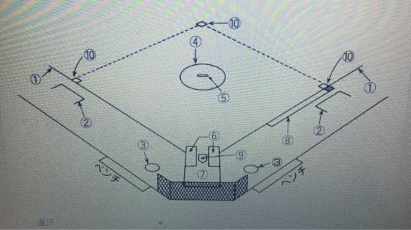 ソフトボールの競技施設で1ー10の名称を選択しなさい Yahoo 知恵袋