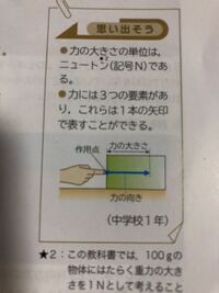 物理です 力点と作用点の違い 教えてください こんにちわ 力点と Yahoo 知恵袋