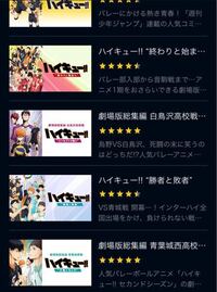 ハイキューの劇場版総集編とは何ですか 普通に放送されたアニメをまとめたも Yahoo 知恵袋