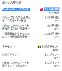 魔女の家というフリゲでカエルは必ず犠牲にしなければ進めないのです Yahoo 知恵袋