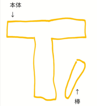 楽器の名前が思い出せません 打楽器 手で持つ コン コン っ Yahoo 知恵袋