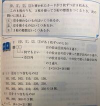 基礎問題精講の数学1aの例題99の場合の数で 2 の問題で 0 1 Yahoo 知恵袋