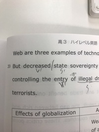 Butの後って倒置はありえますか Yahoo 知恵袋