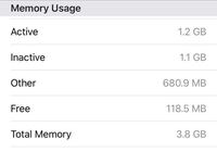 Iphoneのメモリ使用率です Inactiveとfr Yahoo 知恵袋