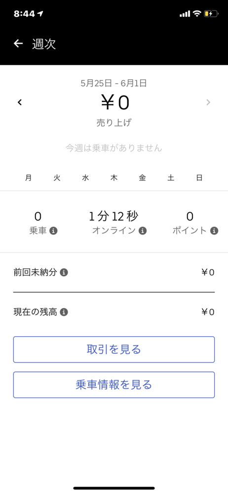 UberEatsの出発を押してもオンラインにならないどのように解決 