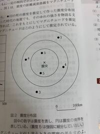 イラスト作成依頼が来た時の対応について 私の対応に問題ありますでし Yahoo 知恵袋