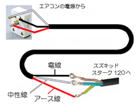 三相0vの電源線にコンセントを付けたいのですが 何色の線をどこに付ければ Yahoo 知恵袋