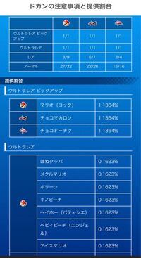 マリオカートツアーのハードチャレンジを全てクリアしたらギフトは何が Yahoo 知恵袋