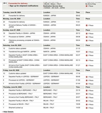 Dhlで中国から日本まで荷物が送られてくる場合どれくらいの日数がかか Yahoo 知恵袋