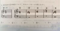 音楽の筆記試験があるのですが このコードネームを答える問題を教えていた Yahoo 知恵袋