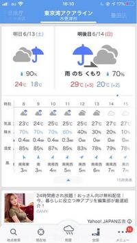 東京湾での船釣りをするときですが 東京湾は北東の風の時 波が高く しけると聞 Yahoo 知恵袋