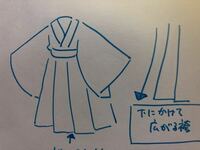 和風メイド服を作りたいのですが 作り方がどんな感じか想像でき Yahoo 知恵袋