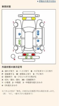 質問の画像