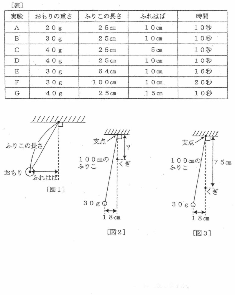 下の問題の答えは 36cm 5往復 になりますが解説がわかりませ Yahoo 知恵袋