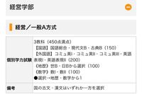 南山大学 名城大学 愛知大学あたりの大学って 共通テスト併用や利用の際に Yahoo 知恵袋