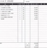 浄化槽に詳しい方 教えて下さい 一昨年前に 浄化槽の清掃 点検して頂いている方 教えて 住まいの先生 Yahoo 不動産
