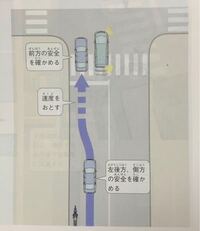 自転車 バイク 追い抜く際 車 車線変更 側方通過