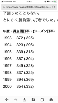 クリーニング師試験は県によっては 受験一回目は必ず不合格にされるという Yahoo 知恵袋