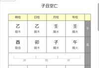 四柱推命について。占い師の方に桃花殺を持っていると言われたのですが