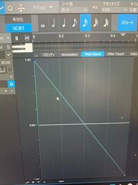 Dtmのフリーソフト Studioonefree でpitchbendの Yahoo 知恵袋