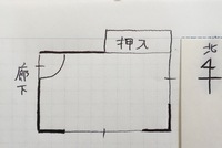 風水の相談ですベッドを置く位置に悩んでいて出来れば北や南に向けたいので Yahoo 知恵袋