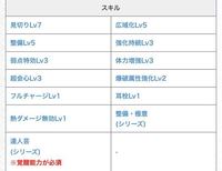 逗子三兄弟 の読み方を教えて下さい あと 純白の花嫁 がフル Yahoo 知恵袋