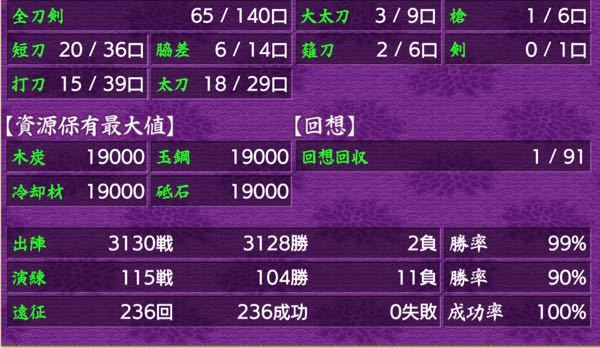 刀剣乱舞１ヶ月でこの戦績は遅い方でしょうか Yahoo 知恵袋