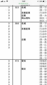 名城大学理系ってそんなに評判いいんですか 名古屋で理系私立は1番 Yahoo 知恵袋