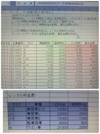 Nikoand ニコアンドはどんな年齢層の方が利用するブランド Yahoo 知恵袋