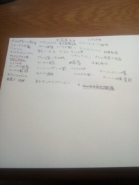 ミミズみたいな文字で字起こし 何年か前に月曜から夜更かしで村上の Yahoo 知恵袋