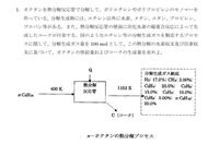 オクタンの熱分解反応についてです 教えてください Yahoo 知恵袋