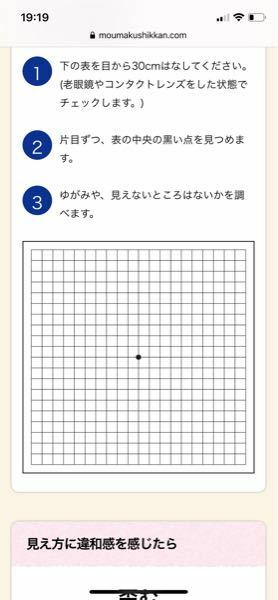 緑内障自己チェックとしらべたら この様な自己チェックでき Yahoo 知恵袋