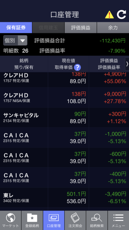 Sbi証券のアプリについて 不具合 でしょうか ナンピンしているのに平 お金にまつわるお悩みなら 教えて お金の先生 証券編 Yahoo ファイナンス