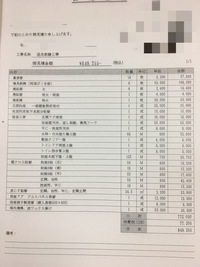 25年住んでた賃貸マンションで退去に８５万弱の見積もりをもらいました 敷金を22 教えて 住まいの先生 Yahoo 不動産