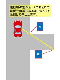 教習所の方向変換のやり方 教習所で右バック 左バックでの方向変換 車庫 Yahoo 知恵袋