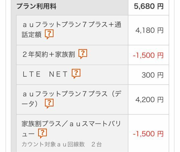 Auでauフラットプラン7プラスを契約しているのですが明細を Yahoo 知恵袋