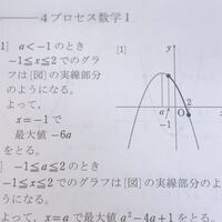 緊急 高校1年数学二次関数 写真のように式に文字が含ま Yahoo 知恵袋