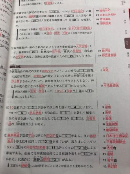 伊達の速効日本史最勝王 (1) (代々木ゼミ方式) | 伊達 日角 |本