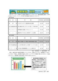 全商ビジネス実務文書検定について質問です 第６１回の1級実技問題 Yahoo 知恵袋