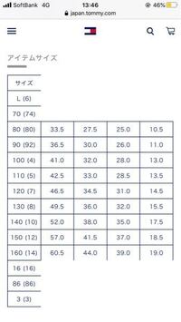 トミーヒルフィガーのメンズズボンのサイズの32・30と記載さ