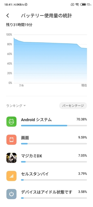 Androidの節電設定について 先日xiaomiのredm Yahoo 知恵袋
