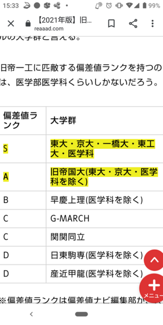 早慶理科大ってそんなに頭良くない割には就職が良いですよね コ Yahoo 知恵袋