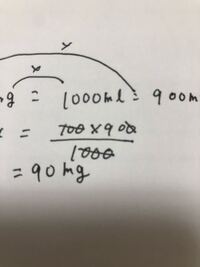 分数をパーセントに直すには分子割る分母に100をかければいい Yahoo 知恵袋