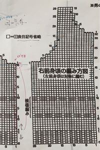 チャリ松の語源を教えて下さい チャリ松はチャリ 自転車 に乗 Yahoo 知恵袋