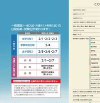 関西大学について質問です 21年度の入試情報を見て Yahoo 知恵袋