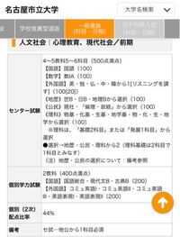 名古屋市立大学の受験科目について これは 日本史と化学基礎 生物 Yahoo 知恵袋