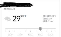 明日の天気って調べて1番上に出てくる天気予報は当たりますか Yahoo 知恵袋