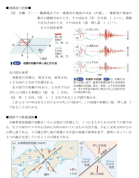 地学基礎の地震について質問です 地震波の初動で 押し波と引き波を考えた Yahoo 知恵袋